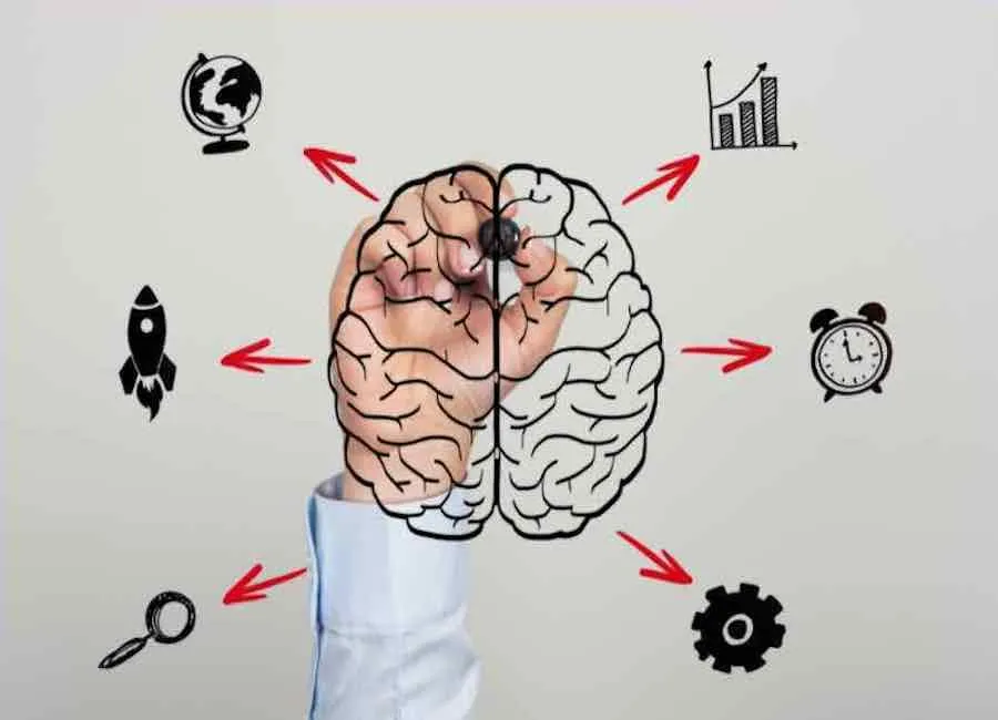 ¿Cómo-lograr-una-mentalidad-emprendedora