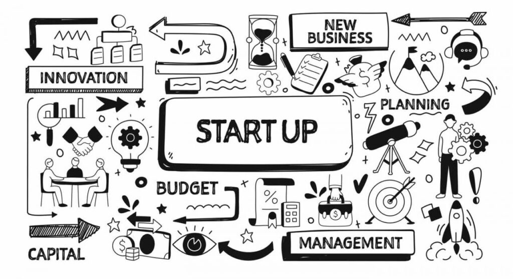 startups-empresas-emergentes