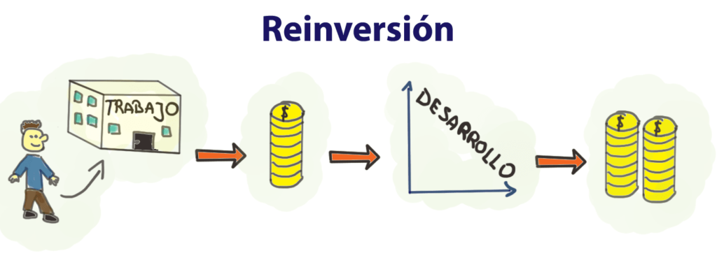 Reinversion-1024x369